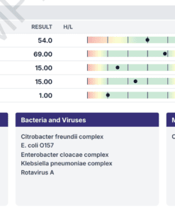 GI-Standard Microbiome Profile (GI Map Test) - Image 6