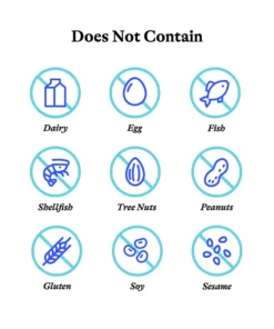 Icons representing food allergens that are not contained: dairy, egg, fish, shellfish, tree nuts, peanuts, gluten, soy, sesame with a title