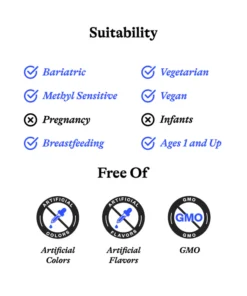 Suitability checklist showing product is suitable for bariatric, methyl sensitive, breastfeeding, vegetarian, vegan, and ages 1 and up, but not pregnancy or infants, and free of artificial colors, artificial flavors, and GMOs.