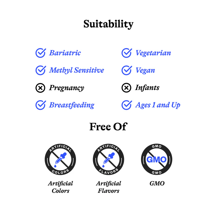 Suitability checklist showing product is suitable for bariatric, methyl sensitive, breastfeeding, vegetarian, vegan, and ages 1 and up, but not pregnancy or infants, and free of artificial colors, artificial flavors, and GMOs.