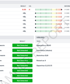GI-Standard Microbiome Profile (GI Map Test) - Image 4