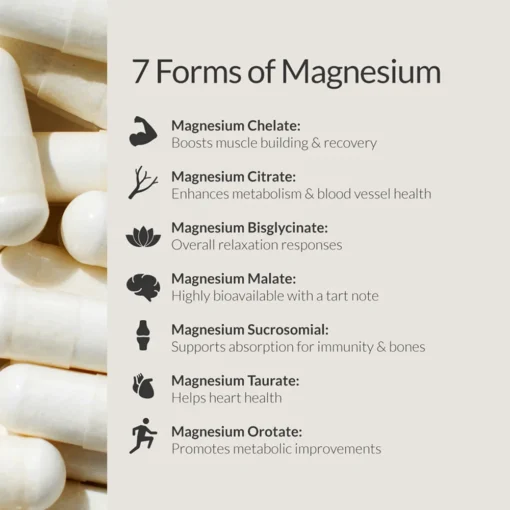 BIOptimizers Magnesium Breakthrough 60 Caps - Image 5