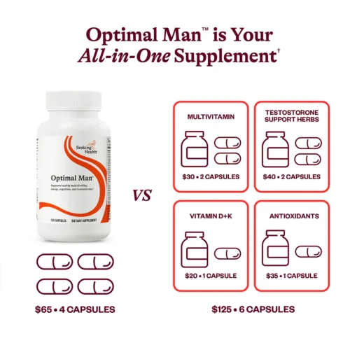 Seeking Health Optimal Man (120 caps) - Image 5