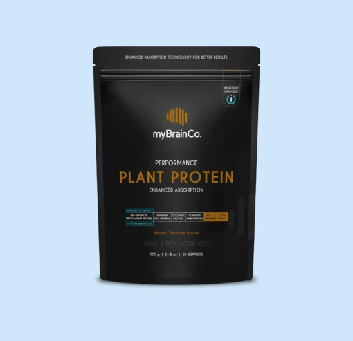 Package of myBrainCo Performance Plant Protein with 20.1g protein and 3.37g BCAAs per serving, natural chocolate flavor, 900g total.