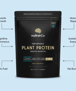Black pouch of myBrainCo Plant Protein with 21.3g protein per serving, promoting muscle growth, repair, cognitive performance, and fat burning.