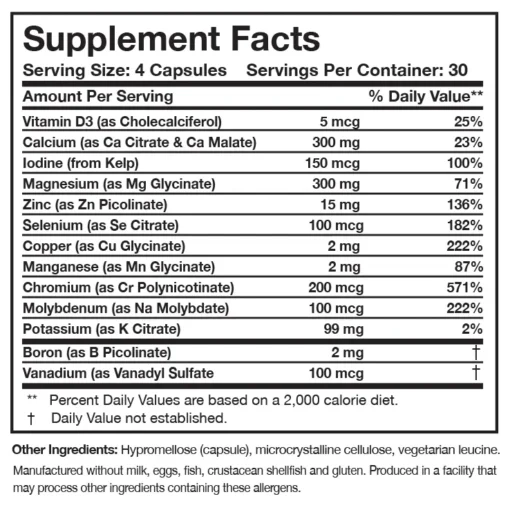 Researched Nutritionals Core Minerals - 120 Caps - Image 2