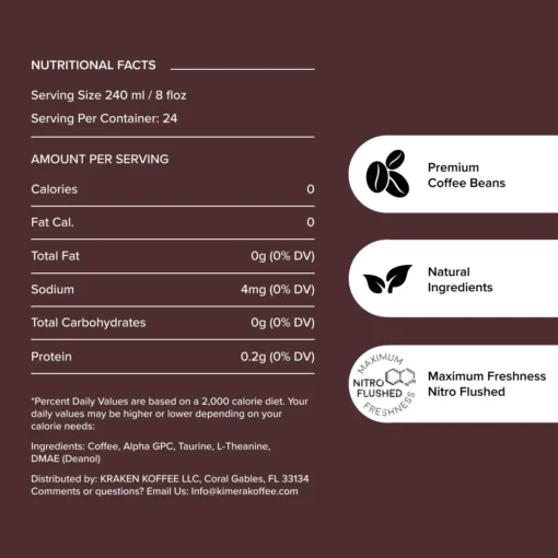 Nutrition facts for a coffee product with serving size 240 ml and 24 servings per container, listing 0 calories, 0 fat, 4 mg sodium, 0 g carbohydrates, and 0.2 g protein per serving, with ingredients including coffee, Alpha GPC, taurine, L-theanine, and DMAE, plus icons highlighting premium coffee beans, natural ingredients, and maximum freshness with nitro flushed packaging.