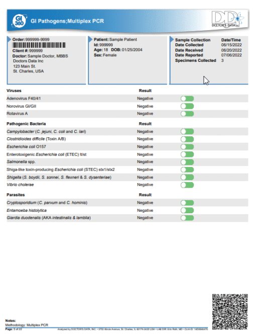 Doctor's Data GI 360 Test Australia - Image 3