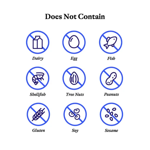 Grid of nine blue circles with diagonal lines indicating absence, labeled as does not contain dairy, egg, fish, shellfish, tree nuts, peanuts, gluten, soy, and sesame, with corresponding simple line icons inside each circle.