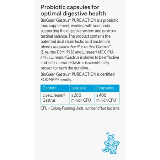 Text explaining BioGaia Gastrus probiotic capsules for digestive health, describing its dual strain lactic acid bacterium Limosilactobacillus reuteri, effectiveness, safety, FODMAP friendliness, and a table showing CFU counts for 1 and 2 capsules.