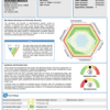 GI 360 Report 1st Sample Page