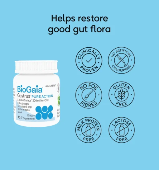 Bottle of BioGaia Gastrus Pure Action dietary supplement with text noting it helps restore good gut flora, and icons indicating it is clinically proven, contains no artificial colourings, no FOS fibres, gluten free, milk protein free, and lactose free on a blue background.