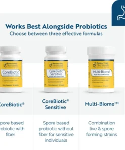 Three probiotic supplement bottles labeled CoreBiotic, CoreBiotic Sensitive, and Multi-Biome arranged side by side with descriptions indicating CoreBiotic is a spore based probiotic with fiber, CoreBiotic Sensitive is a spore based probiotic without fiber for sensitive individuals, and Multi-Biome is a combination of live and spore forming strains, with a headline saying it works best alongside probiotics and offers three effective formulas.