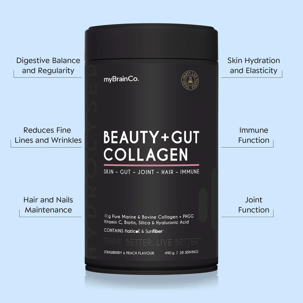 Black container of myBrainCo Beauty + Gut Collagen with nutrient benefits listed around it on light blue background.