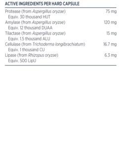 Table listing active ingredients per hard capsule with their sources and amounts: Protease (from Aspergillus oryzae) 75 mg, Amylase (from Aspergillus oryzae) 120 mg, Tilactase (from Aspergillus oryzae) 15 mg, Cellulase (from Trichoderma longibrachiatum) 16.7 mg, Lipase (from Rhizopus oryzae) 6.3 mg, including their activity equivalents in HUT, DUAA, ALU, CU, and LipU units.
