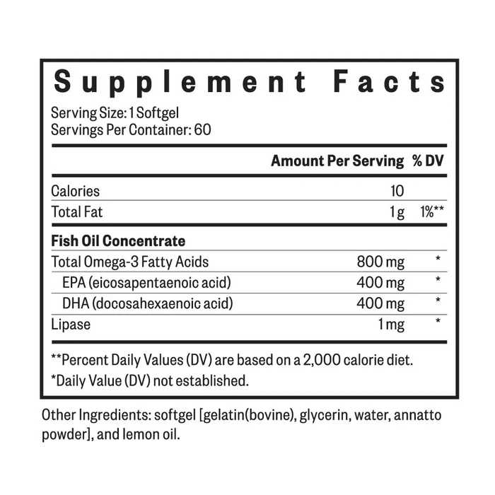 Supplement Facts label showing 1 softgel serving size with 60 servings per container, containing 10 calories and 1g total fat (1% daily value), fish oil concentrate with 800mg total omega-3 fatty acids including 400mg EPA and 400mg DHA, 1mg lipase, plus other ingredients like gelatin, glycerin, water, annatto powder, and lemon oil.