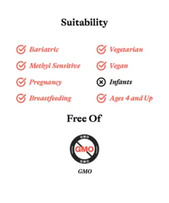 List showing suitability of a product: suitable for bariatric, methyl sensitive, pregnancy, breastfeeding, vegetarian, vegan, and ages 4 and up; not suitable for infants; also labeled free of GMO with a GMO-free symbol.