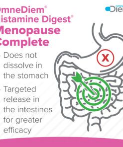 Diagram of a stomach and intestines showing that the supplement does not dissolve in the stomach but targets release in the intestines for efficacy.