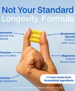 Hand holding three yellow capsules with text listing longevity ingredients like resveratrol, nicotinamide riboside, and magnesium benefits.
