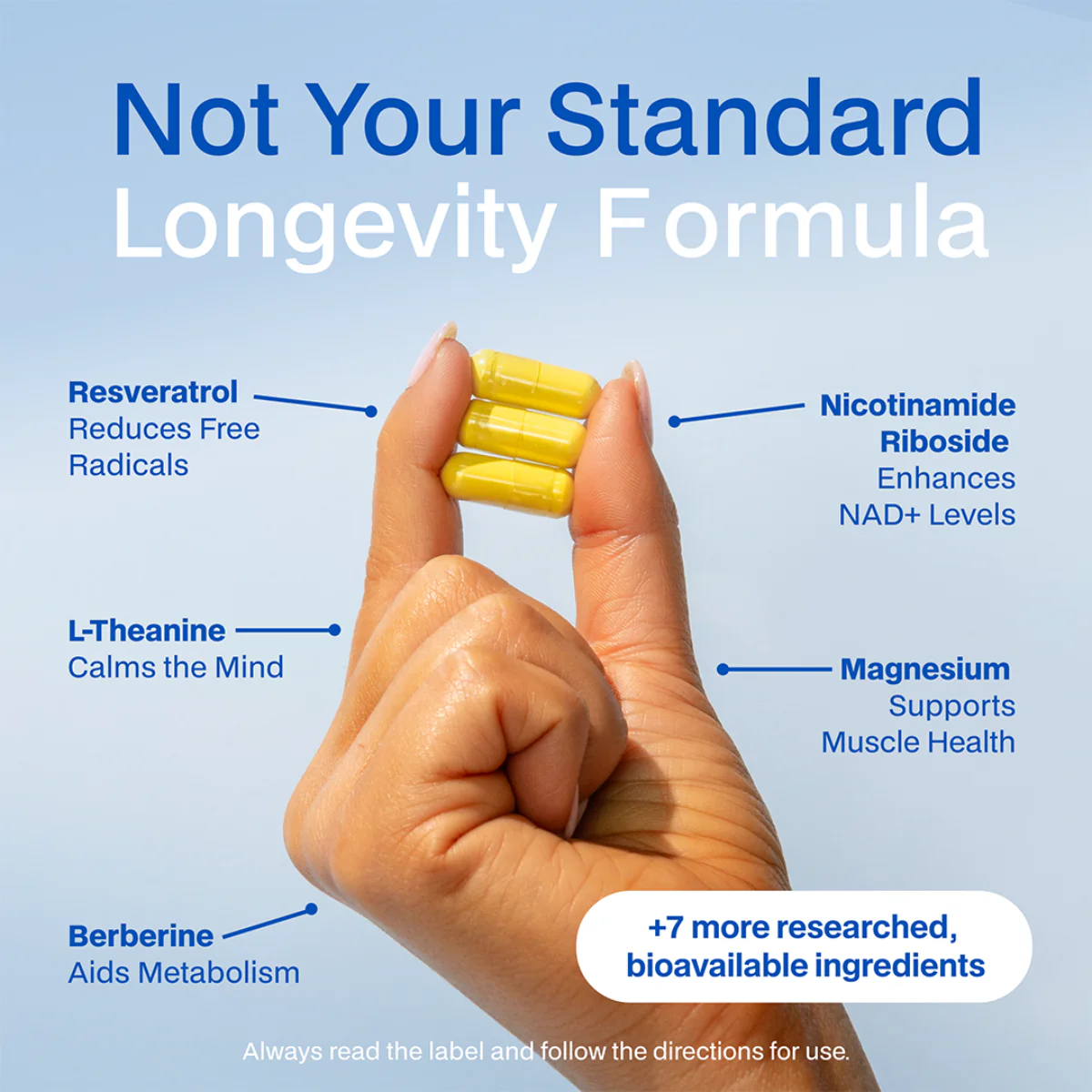 Hand holding three yellow capsules with text listing longevity ingredients like resveratrol, nicotinamide riboside, and magnesium benefits.