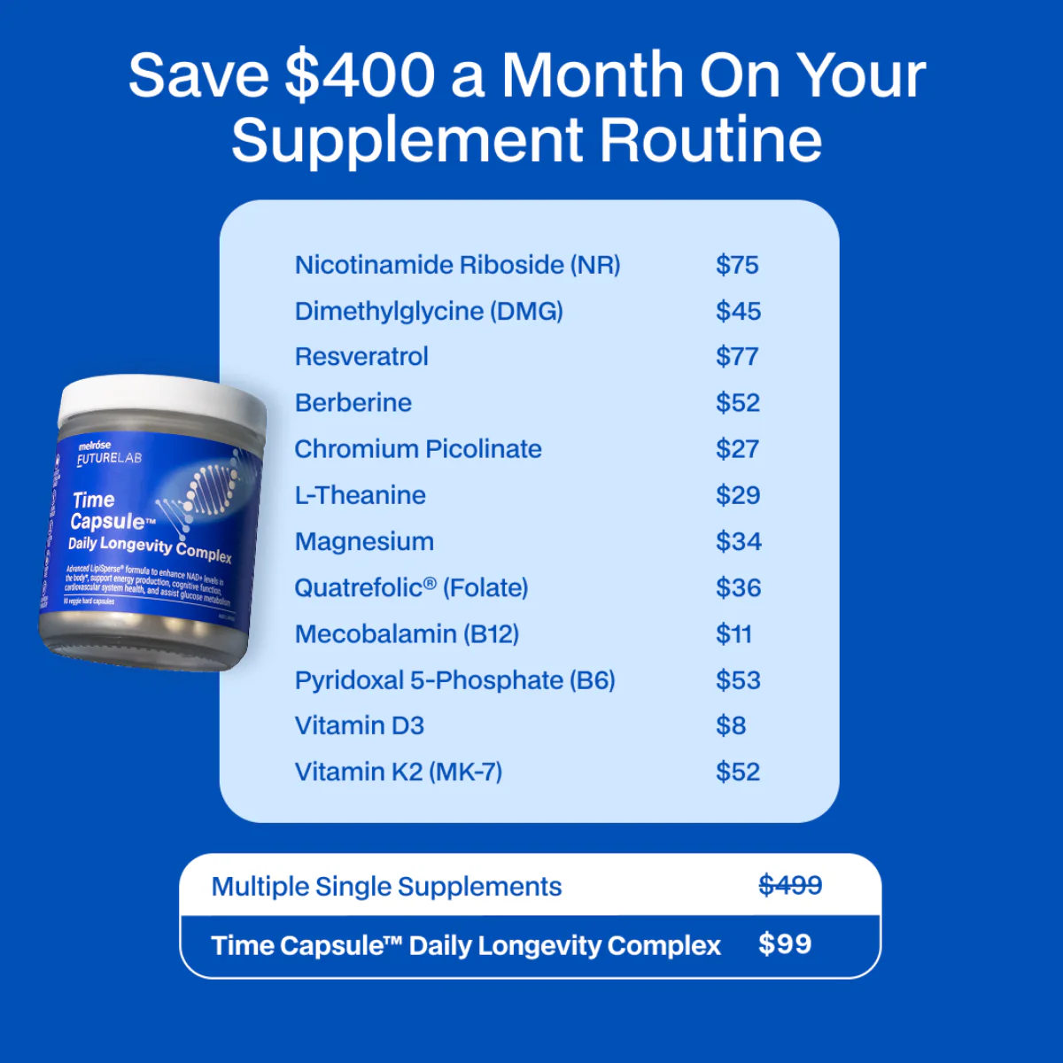 Supplement price comparison showing monthly costs of multiple single supplements totaling $499 versus a $99 daily longevity complex capsule.