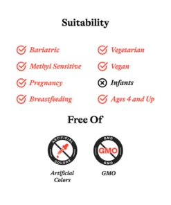 Suitability checklist showing product is suitable for bariatric, methyl sensitive, pregnancy, breastfeeding, vegetarian, vegan, ages 4 and up, but not for infants, and free of artificial colors and GMO.