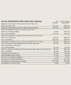 Alternative view of Switch Nutrition Estro